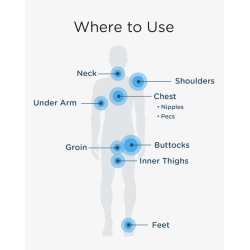 Body Glide Original Anti Chafe Anti Blister Balsam 42g