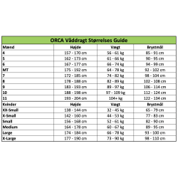 Orca Vitalis Shorty Mnd Open Water Vddragt Sort/Orange str. 5-11