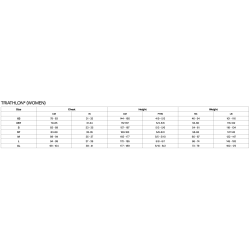 Orca Apex Float V2 Kvinder (tidl. 3.8) Vddragt
