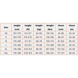 Zone3 Neoprene Warmth Vest - Baselayer Sleeveless Sort/Rd (UDGR)