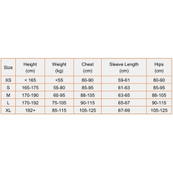 Zone3 Recycled Parka Robe Sort/Gr/Orange (UDGR)