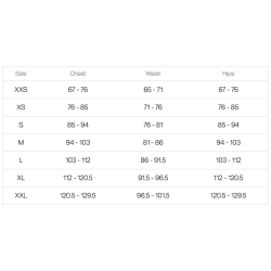 Orca SwimSkin Base Body Neopren Dragt Mnd