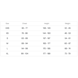 Orca SwimSkin Base Body Neopren Dragt Kvinder