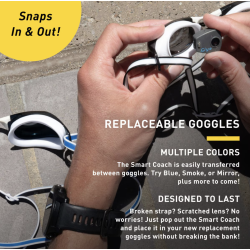 Finis Smart Goggle Kit - Bl Mirror