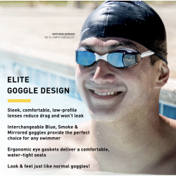 Finis Smart Goggle Kit - Bl Mirror