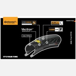 Continental Grand Prix 5000 Sort Foldedk