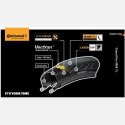 Continental Grand Prix 5000 Sort Foldedk