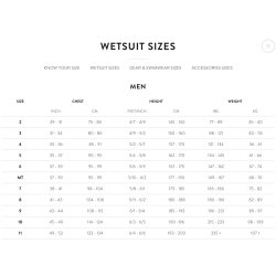 Orca Core Open Water Vddragt Mnd Brystsvm Sort/Orange str. 4-11