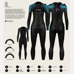 Orca Apex Flex V1 Kvinder (tidl. Alpha) Triathlon Vddragt str. XS-XL