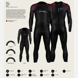 Orca Apex Float V1 Mnd (tidl. 3.8) Triathlon Vddragt str. 5-11