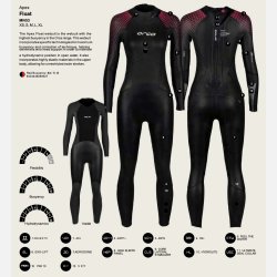 Orca Apex Float V1 Kvinder (tidl. 3.8) Triathlon Vddragt str. XS-XL