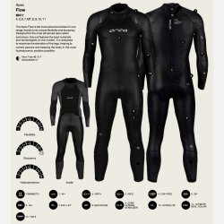 Orca Apex Flow V1 Mnd (tidl. Predator) Triathlon Vddragt str. 5-11
