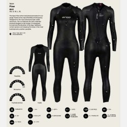 Orca Apex Flow V1 Kvinder (tidl. Predator) Triathlon Vddragt str. XS-XL