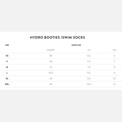 Orca Neopren Hydro Termo Booties (3mm Strmper) UDGR