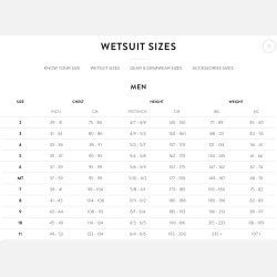 Orca Core Open Water SwimSkin Vddragt Mnd (UDGR)