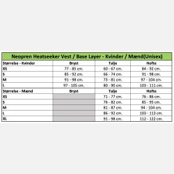 Orca Neopren Base Layer Tr�je M�nd XS-XL