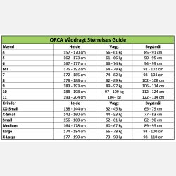 Orca Open Water SW RS1 Vddragt Mnd