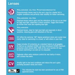 Zoggs Predator Flex Polarized Ultra Svmmebrille Bl/Hvid/Orange Regular Fit