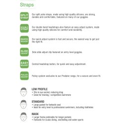 Zoggs Predator Flex Polarized Ultra Svmmebrille Bl/Hvid/Orange Regular Fit