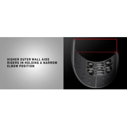 Profile Design RaceH Armrest Kit