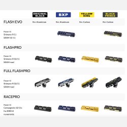 SwissStop Race Pro Original Black Bremseklodser - 4 stk. pr. st (Alu til Campa)